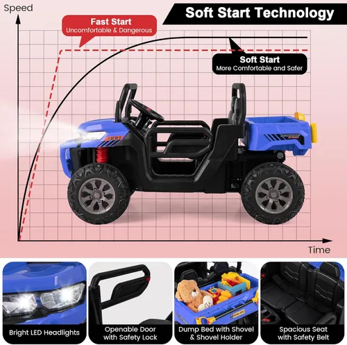 Miniatura 5 de Costzon Camión volquete con control remoto, UTV eléctrico de 12 V para niños con cama volquete eléctrica, función de balanceo, pala, 4 suspensiones