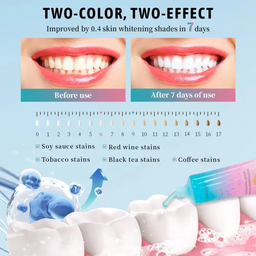 Miniatura 3 de Pasta dental blanqueadora de niacinamida para adultos con dientes sensibles, protección de esmalte, aliento fresco las 24 horas, blanquea suavemente