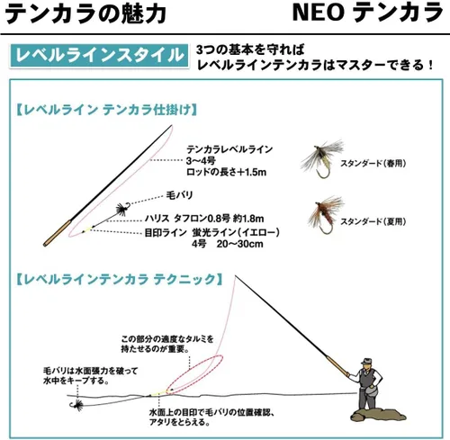 Miniatura 4 de Daiwa NEO Tenkara 32 Mountain Stream Caña de pescar