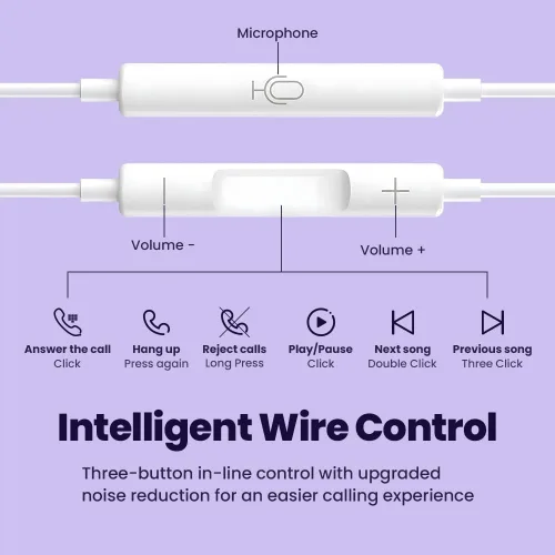 Miniatura 3 de 2 Pack Auriculares con Cable [Certificado MFI] USB C con Micrófono Control de Volumen de Llamadas Aislamiento de Ruido Compatible con iPhone 15 Pro
