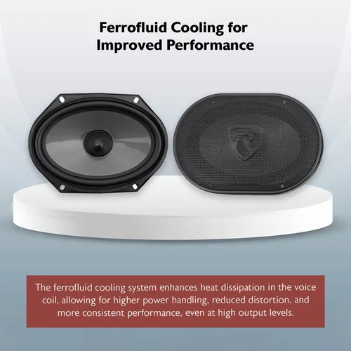 Miniatura 5 de Rockville RV68.2C - Altavoces componentes para automóvil de 6 x 8 pulgadas, 900 W, 4 ohmios, clasificación CEA, woofer de polipropileno, envolvente