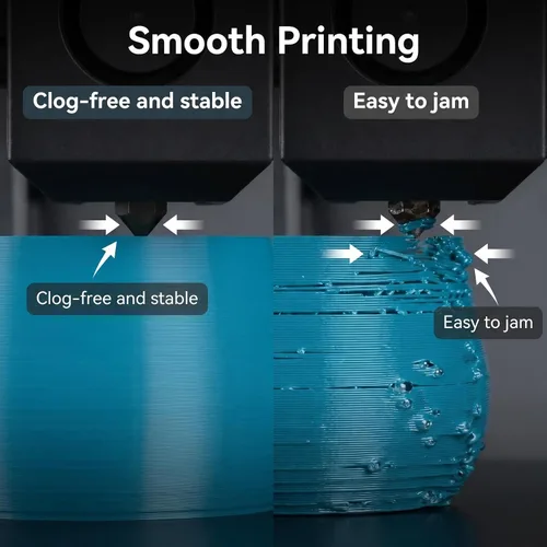 Miniatura 3 de Filamento Petg 1.75, dureza mejorada laguna azul sellada al vacío, carrete de 2.2 lbs, filamento de impresión 3D de alta velocidad, precisión