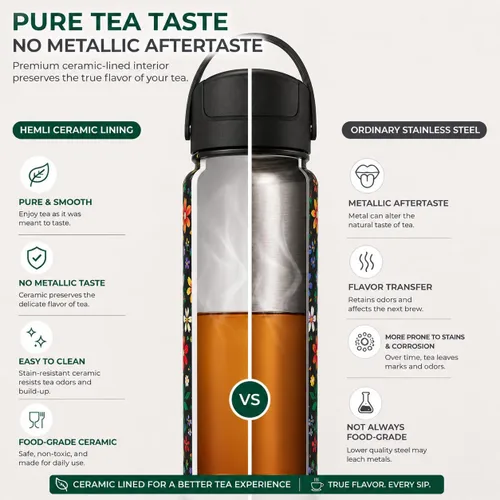 Miniatura 2 de Botella vaso térmico para té de 22 onzas con infusor, taza de viaje