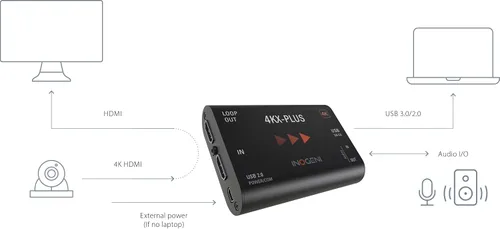 Miniatura 3 de 4KX-Plus de Inogeni, Ultra HD a USB 3.0 con bucle HDMI, convertidor profesional de video y audio, BYOM/BYOB, Plug'n Go, hasta 60 fps, compatible