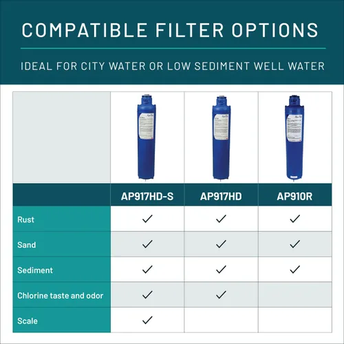 Miniatura 8 de Aqua-Pure AP902 Sistema de filtro de agua sanitario de cambio rápido para toda la casa, reduce los sedimentos, resistente, 100,000 galones