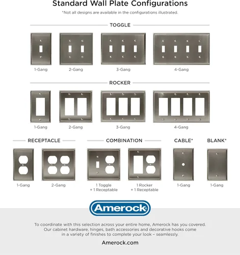 Miniatura 2 de Amerock Placa de pared Bronce aceitado Cubierta de placa de interruptor basculante de 3 Mulholland 1 paquete Placa de pared Decora