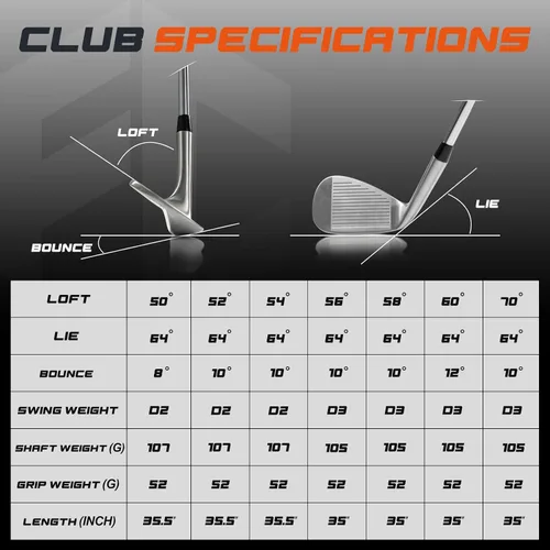 Miniatura 4 de Golf Wedges, 50/52/54/56/58/60/70 Degree Golf Sand Wedge, Gap Wdege, Lob Wedge Golf Clubs for Men Women Right Hand, Milled Face for More Spin and