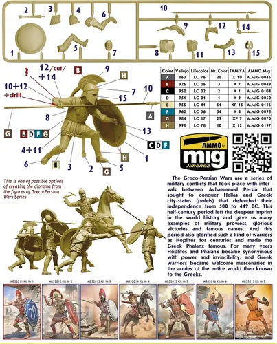 Miniatura 2 de Master Box 32011-1/32 Serie Guerras Greco-Persa. Hoplite. Kit № 1, kit de modelo a escala