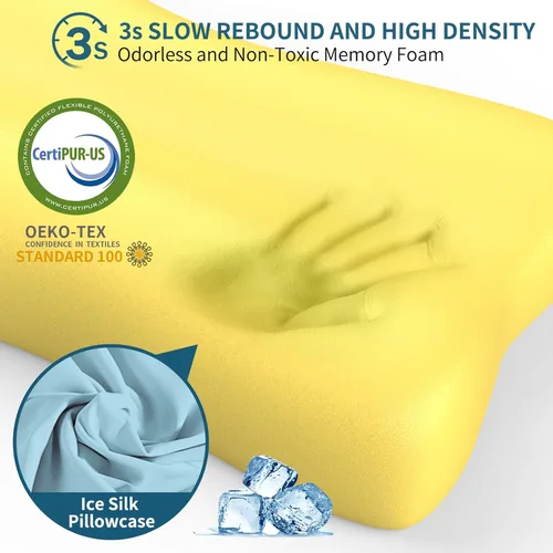 Miniatura 4 de Almohada cervical para el cuello, almohadas de espuma viscoelástica de contorno para aliviar el dolor de cuello, almohada ergonómica para dormir