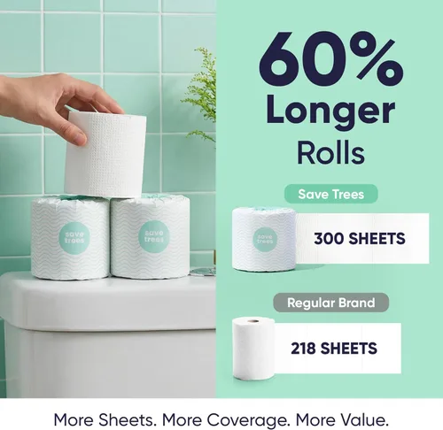 Miniatura 5 de Save Trees Papel Higiénico de Bambú - 80 Rollos de Papel Higiénico Orgánico Seguro para Fosas Sépticas - 3 Capas, 300 Hojas por Rollo - Libre