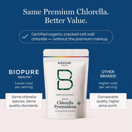 Miniatura 7 de BioPure Chlorella Pyrenoidosa – 400 Tabletas