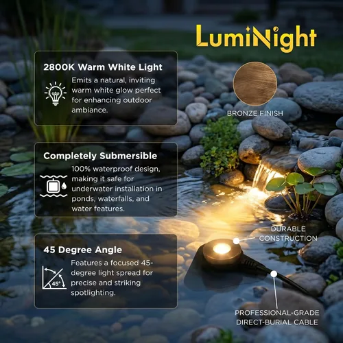 Miniatura 2 de HALF OFF PONDS Simply Waterfalls 3200 - Kit de cascada sin estanque, con forro de PVC de 10 pies por 15 pies y bomba sumergible de la serie