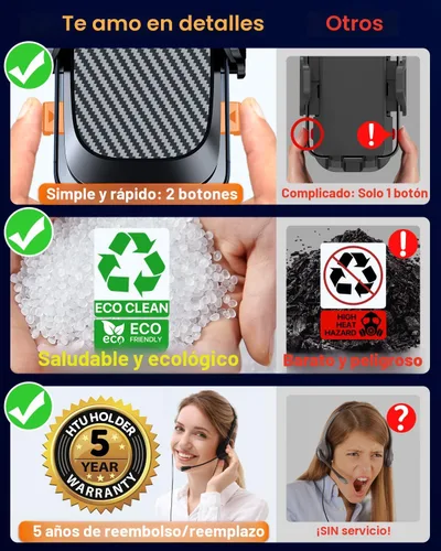 Miniatura 5 de 2026 Ultimate Best【Verdadero grado militar y certificación de seguridad】Soporte para teléfono de coche HTU【5 en 1 mejorado y más de 100 libras