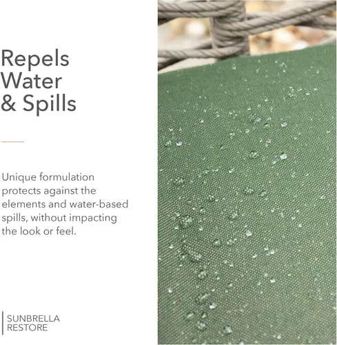 Miniatura 8 de Sunbrella Kit de cuidado total Limpia, protege y restaura tela y tapicería Paquete de limpiador de telas, removedor de manchas y protector 16