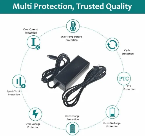 Miniatura 3 de Mini adaptador de 4 pines de metal compatible con Iomega 31426900 DA-30C03 31459800 LDHD080-U HDD PS