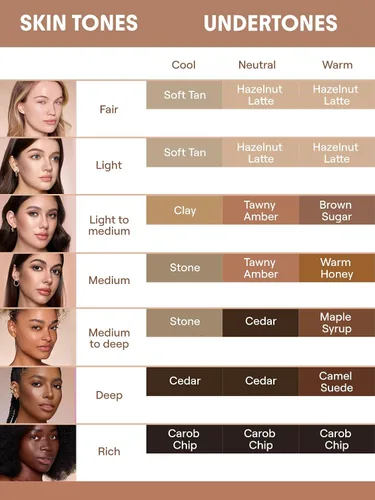 Miniatura 6 de SHEGLAM Precision Sculpt Liquid Contour Duo-Brown Sugar