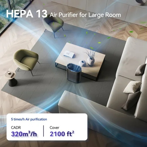 Miniatura 3 de Purificadores de aire para el hogar, habitación grande, cobertura de 2,100 pies cuadrados, purificador de aire para el hogar con monitor de calidad