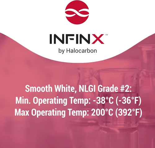 Miniatura 8 de InfinX MRO KF205 - Jeringa de grasa - Estabilizador de interruptor industrial, 0.5 onzas