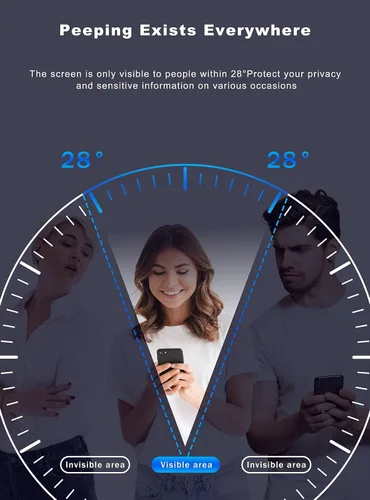 Miniatura 3 de GIGIKISS Protector de pantalla de privacidad compatible con iPhone 15 Plus de 6.7 pulgadas, protector de pantalla de vidrio templado HD antiespía