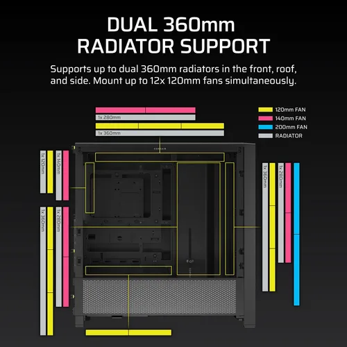 Miniatura 7 de Corsair 4000D Frame Modular - Gabinete ATX de media torre, alto flujo de aire, sistema de montaje de ventilador InfiniRail™, soporte para radiador