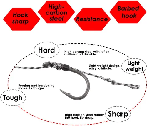 Miniatura 3 de Aparejos de pesca de carpa, 20 piezas de gancho curvado de púas para carpa, línea de hilo trenzado giratorio antienredos con 3 tarjetas Boilie Bait
