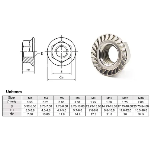 Miniatura 5 de Tuercas de brida métricas de acero inoxidable 304 M16 de 0.630 in, paquete de 8