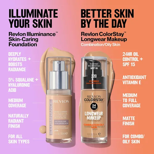 Miniatura 10 de Revlon Illuminance - Base líquida para el cuidado de la piel, ácido hialurónico, fórmula hidratante y nutritiva con cobertura media, bronceado claro