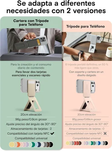 Miniatura 2 de MOFT MOVAS - Billetera con trípode para teléfono, 3 en 1, soporte magnético compatible con NFC, soporte para tarjetas ajustable de cuero vegano