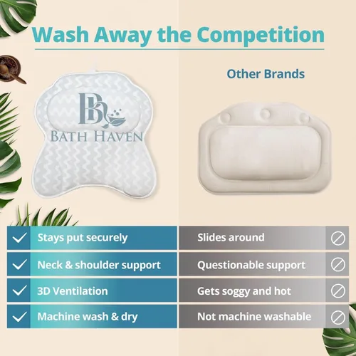 Miniatura 8 de Almohada de baño para hombres y mujeres de lujo, cojín ergonómico para cuello, cabeza y hombros Blanco