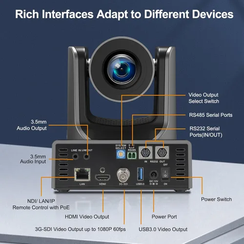 Miniatura 4 de SMTAV Cámara PTZ, cámara PTZ NDI 30X con seguimiento AI y salidas de transmisión HDMI/SDI/USB3.0/IP para reuniones, iglesia, eventos, enseñanza Gris