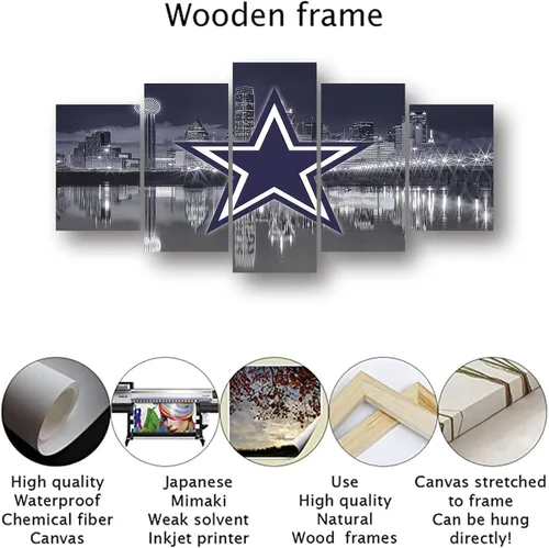 Miniatura 2 de Póster de fútbol americano de los Dallas City Cowboys, diseño deportivo, lienzo para pared, diseño artístico, decoración del hogar, marco grande