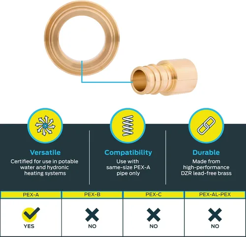 Miniatura 3 de SharkBite Adaptador de sudor FNPT de expansión de 3/4 x 3/4 pulgadas para tubería PEX-A, accesorios de plomería de latón, adaptador NPT hembra