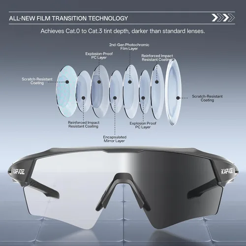 Miniatura 4 de KAPVOE Gafas de ciclismo fotocromáticas para hombres y mujeres, gafas de sol deportivas con protección UV, gafas de bicicleta de montaña, MTB