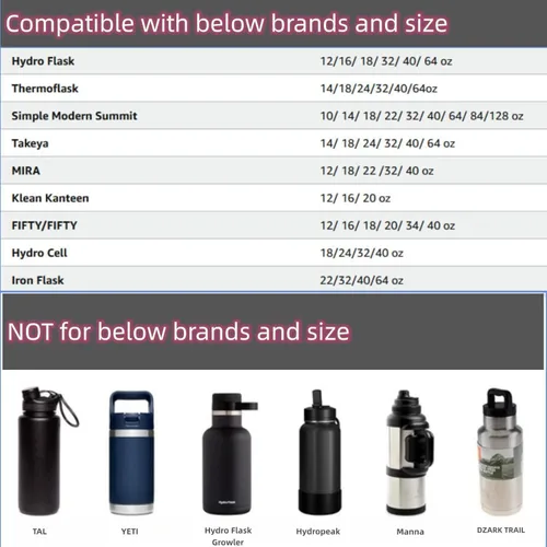 Miniatura 5 de Lid for Hydro Flask Wide Mouth, 2-in-1 Straw Lid and Spout Lid for Hydro Flask 12 16 20 32 40 OZ Wide Mouth Water Bottle, Chug Cap Replacement
