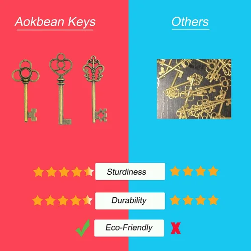Miniatura 7 de Aokbean Juego mixto de 30 llaves de esqueleto grandes en bronce antiguo, juego de 30 llaves Oro rosa
