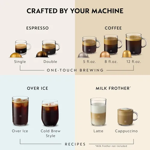 Miniatura 4 de Nespresso Vertuo Plus Deluxe, cafetera de café y espresso de Breville, Negra