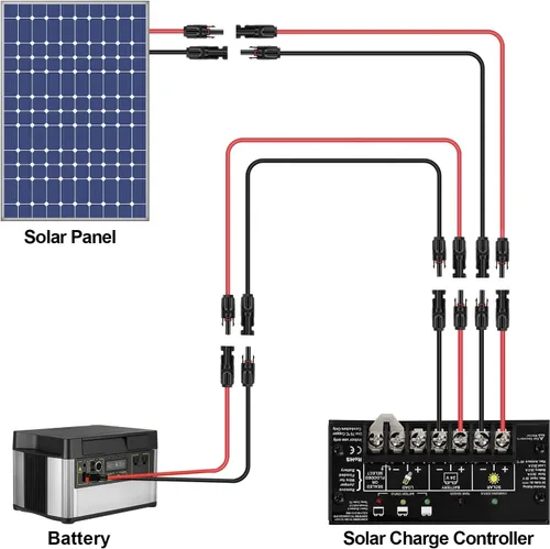 Miniatura 7 de iGreely - Cable de extensión solar de 10 pies y 10 AWG con conector macho y hembra de panel solar, adaptador de panel solar