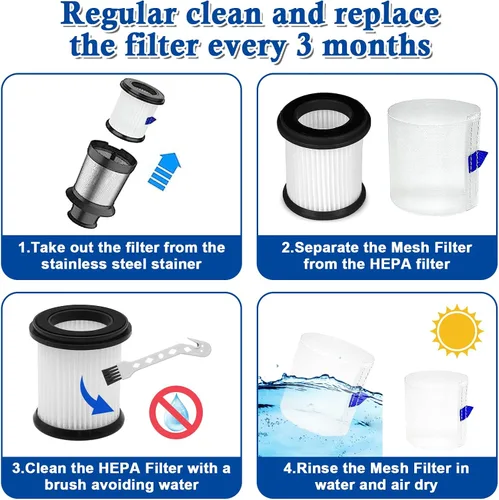 Miniatura 6 de ilovelife 4 filtros HEPA con filtro de malla de repuesto para aspiradora inalámbrica INSE N5S N5T S6T S6P Pro S610/TMA T120 T121 T151 T150 T220 T210
