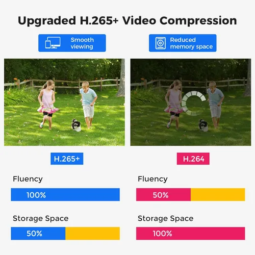 Miniatura 5 de Hiseeu 3K Lite DVR Grabador de vídeo digital de seguridad de 16 canales CCTV DVR avanzado para cámara de seguridad, AHD/TVI/CVI/CVBS/IPC 5 en 1