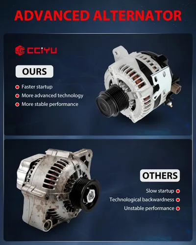 Miniatura 3 de cciyu Nuevo alternador 11195 apto para 2008-2013 para Scion para xB, 2007-2009 para Toyota para Camry, 2009-2010 para Toyota para Corolla, 2009-2013
