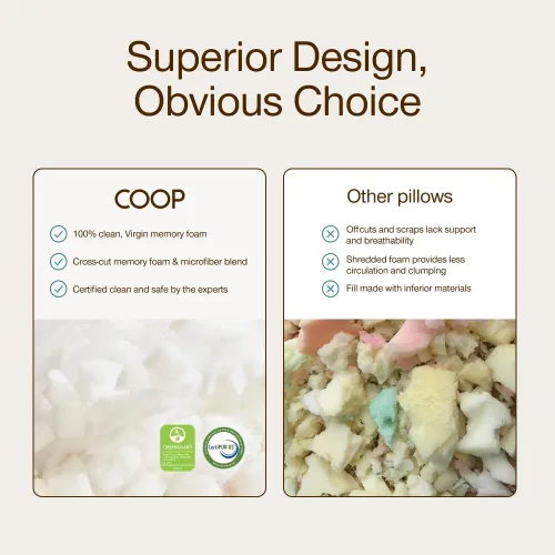 Miniatura 4 de Coop Home Goods Paquete de almohada y almohada corporal Eden King