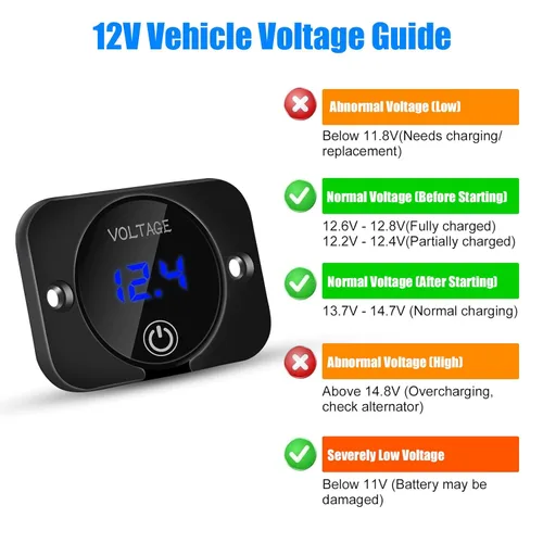 Miniatura 3 de Linkstyle Medidor de Voltaje de Batería, Voltímetro de Voltaje DC 12 Voltios 24 Voltios, Voltímetro de Voltaje con Pantalla Digital LED, Voltímetro