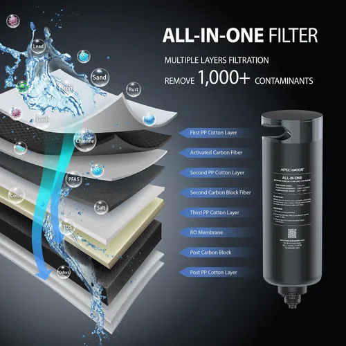 Miniatura 4 de APEC WATER Cartucho de filtro de repuesto ROTL-AIO – Filtro de ósmosis inversa de 600 GPD, todo en uno, elimina el 99% de las impurezas (FI-TL-AIO)