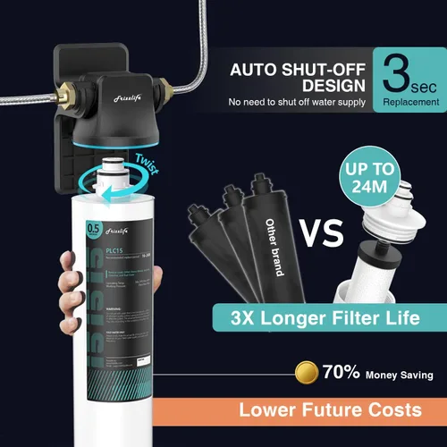 Miniatura 3 de Frizzlife Kit de carcasa de repuesto SW15-HF con cartucho de filtro PLC15 en el interior, para sistemas de filtro de agua debajo del fregadero SW15
