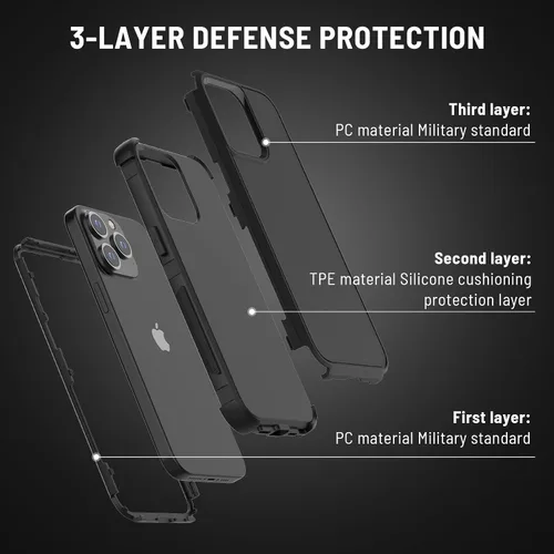 Miniatura 2 de X-belmox Funda protectora para iPhone 15 Plus, 3 capas, resistente a prueba de golpes, protección contra caídas, grado MiIitary para iPhone 14 Plus