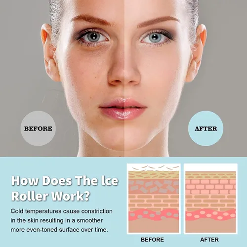 Miniatura 4 de OPENDGO Rodillo de hielo para cara, ojos, cuerpo, rodillo de hielo facial frío para hinchazón ocular, migraña, alivio del dolor, lesiones menores
