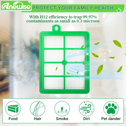 Miniatura 4 de Anewise Filtro Hepa para Electrolux Harmony Oxygen EL4335A H12 EL6985 EL012B EL012W EL6988 EL5010 HF12 HF1 Filtros verticales/recipientes de vacío
