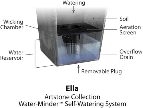 Miniatura 6 de Maceta ArtStone Ella cuadrada, Negro