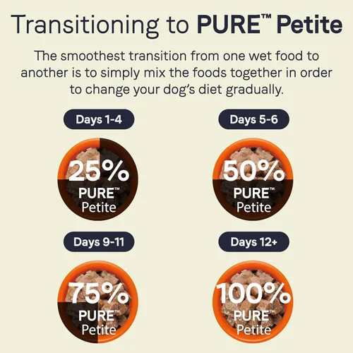 Miniatura 6 de Canidae Pure Petite Premium - Alimento húmedo para perros para razas pequeñas, picado con carne de res y zanahorias, 3.5 onzas, (caja de 12) sin