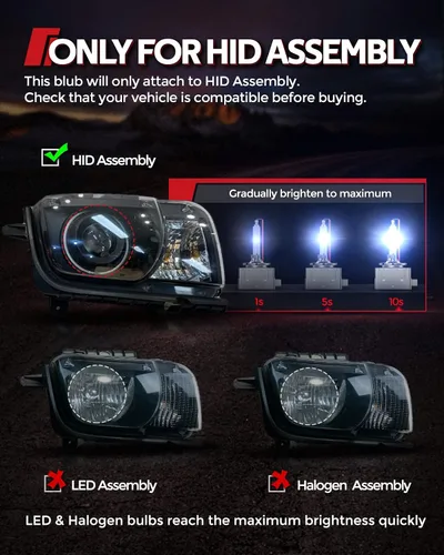Miniatura 2 de Torchbeam D1S D1R Bombillas HID de xenón para faros delanteros, 35 W, 7600 lúmenes, 8000 K, azul hielo, bombilla de repuesto de haz alto y bajo